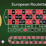 ok8386 european roulette